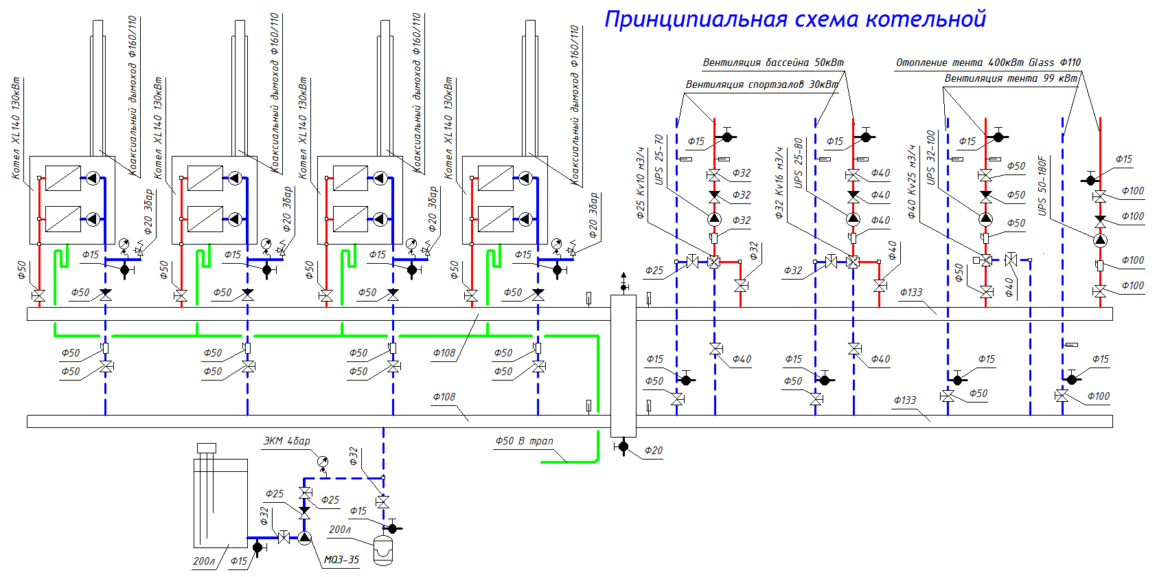 Каскад конденсационных котлов спец. клапаны