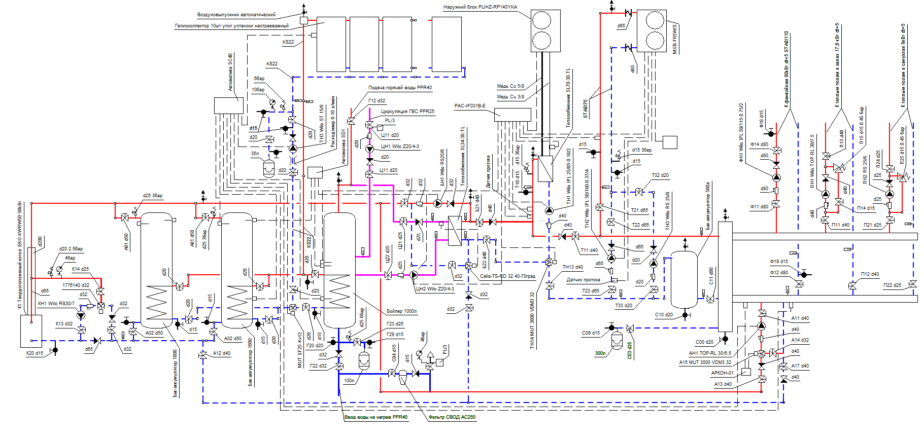 Котельная Форос ул. Терлецкого