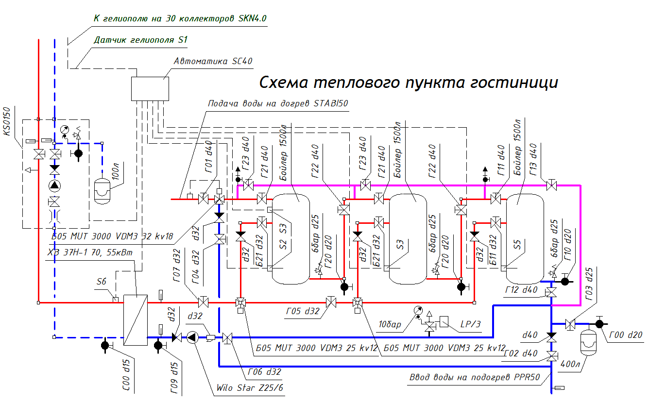 Нагрев ГВС от 30-ти гелиоколлекторов