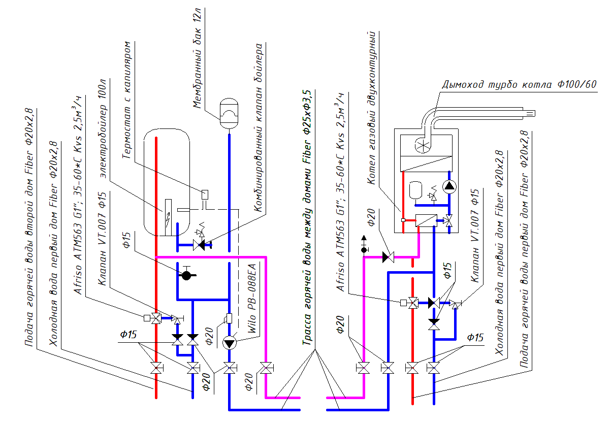 Нагрев ГВС, котел и бойлер в разных домах, с трехходовыми (1)