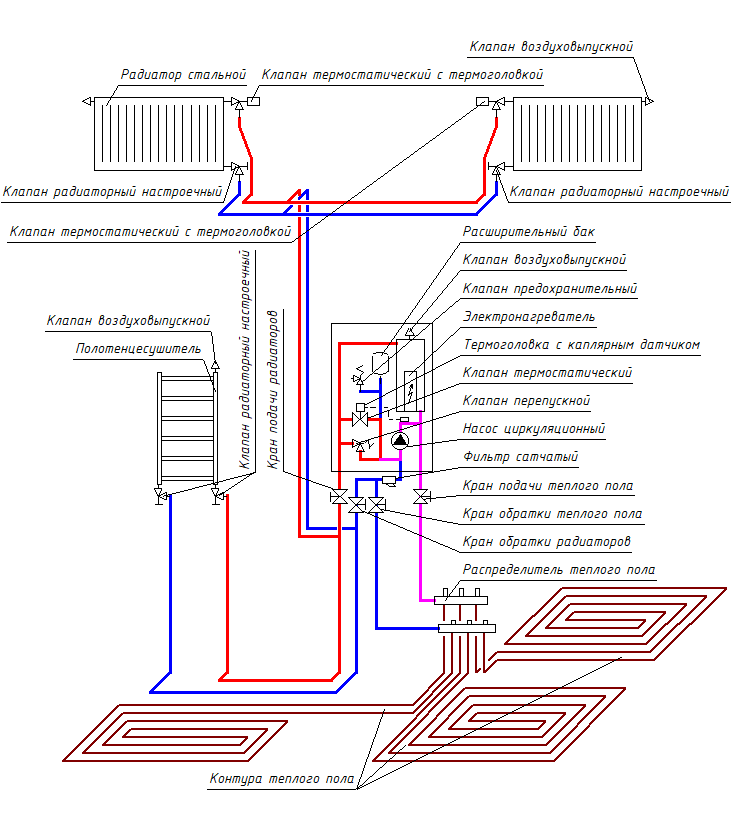 Один насос, на радиаторы и ТП