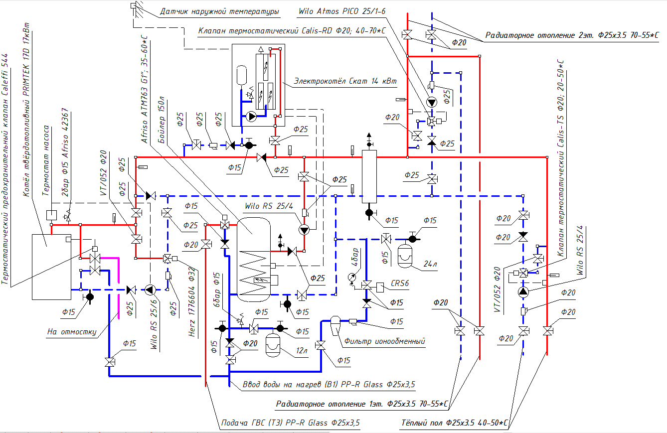 Последовательное подключение источников